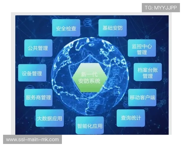 智能安防系统覆盖赛事全场域，物联网监控无死角